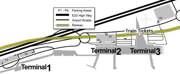 Copenhagen Airport